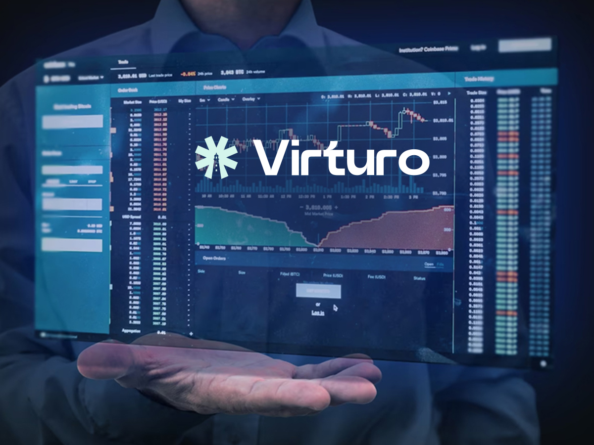 Virturo Enhances Trading Efficiency with Advanced Automation and Risk Strategies