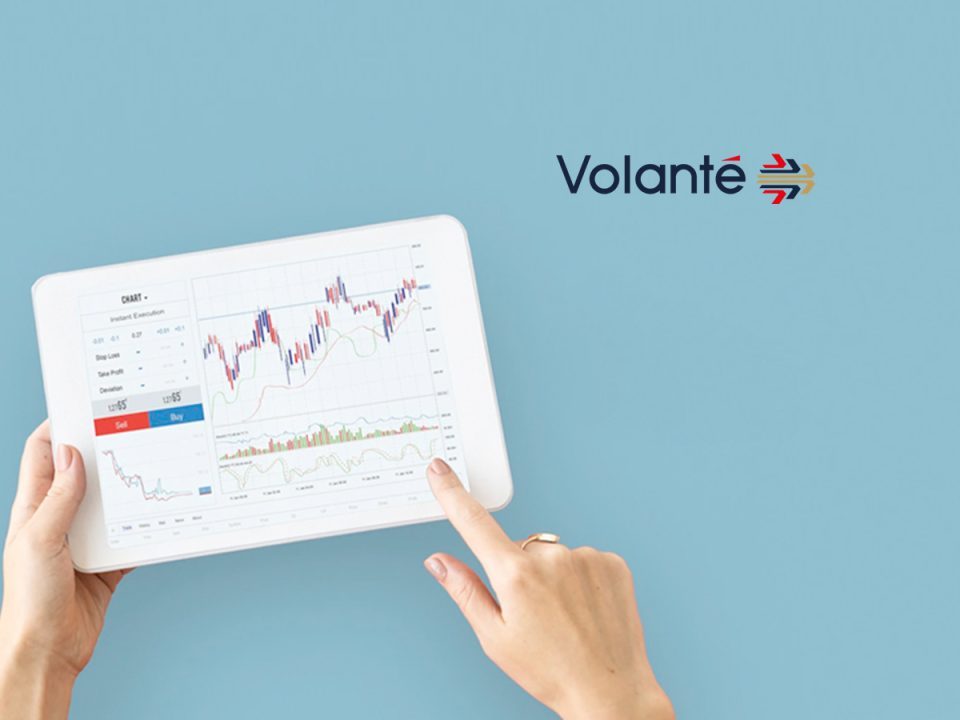 Volante Technologies releases fourth annual mid-tier banking report, showing record investment into payments modernization