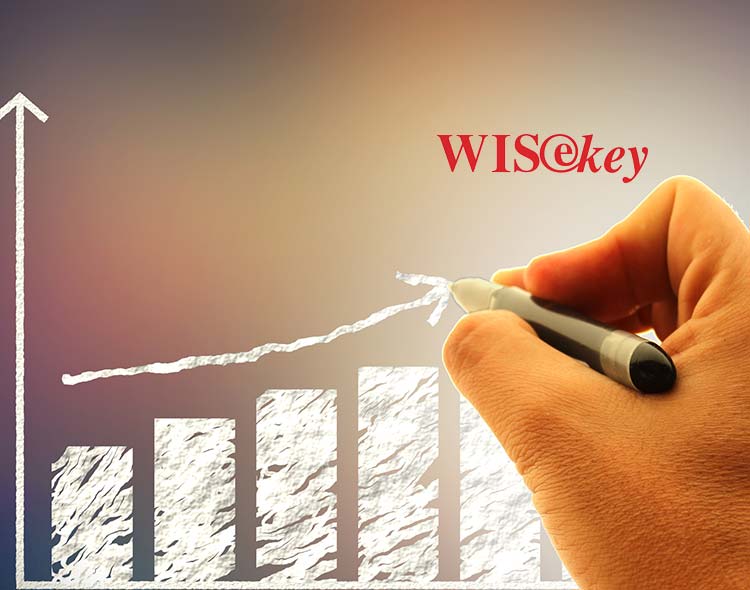 WISeKey Launches a New NFT Service for Luxury High-End and Vintage Watches