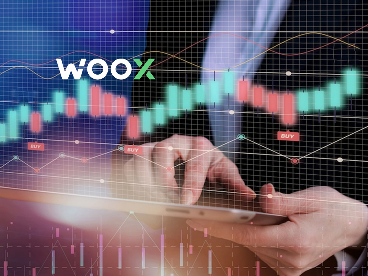 WOO X Unveils Revolutionary Social Trading with Unique CounterTrading Feature