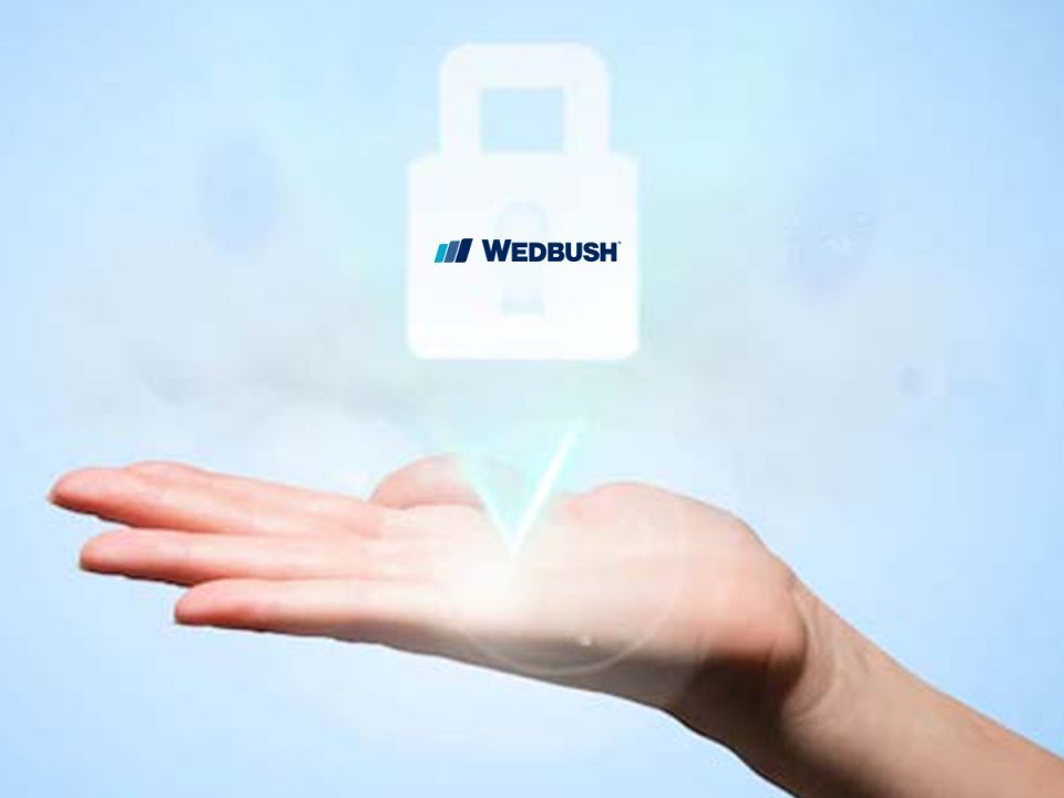 Wedbush Securities Launches Full Support for CME Group’s 24/7 Cryptocurrency Futures Trading