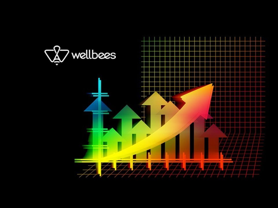 Wellbees Raises $3.6M Series A Led by Qatar Development Bank to Accelerate Gulf Expansion