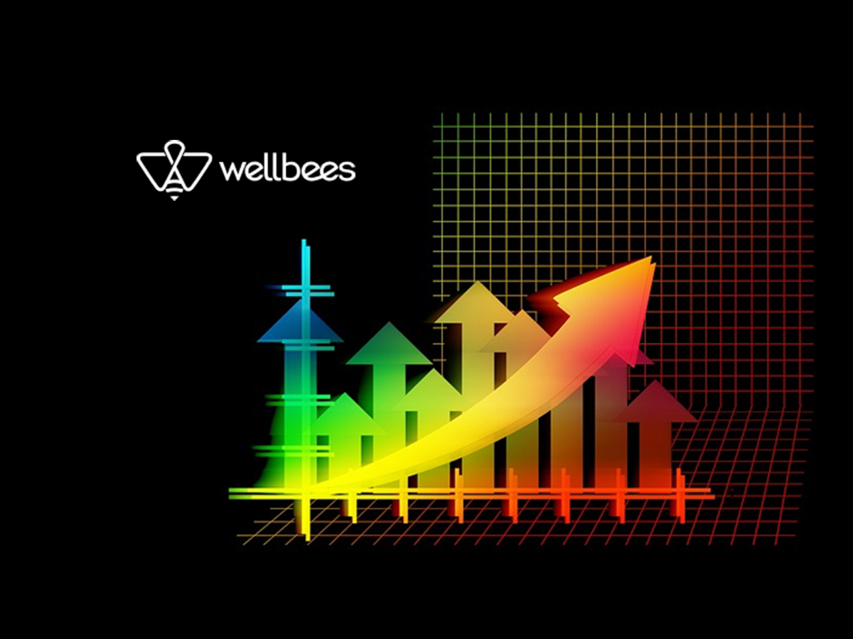 Wellbees Raises $3.6M Series A Led by Qatar Development Bank to Accelerate Gulf Expansion