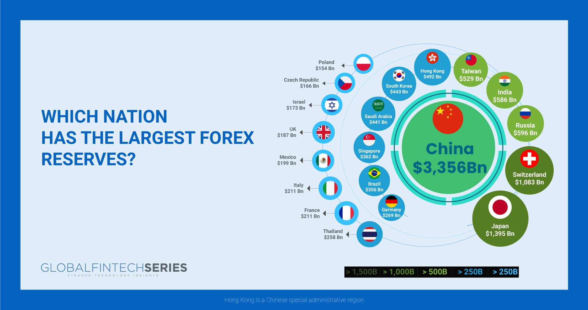 What Is Currency Exchange_infographic (1)