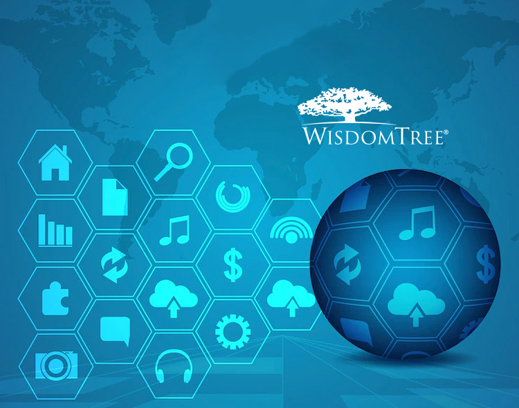 Home – Gold - WisdomTree Prime