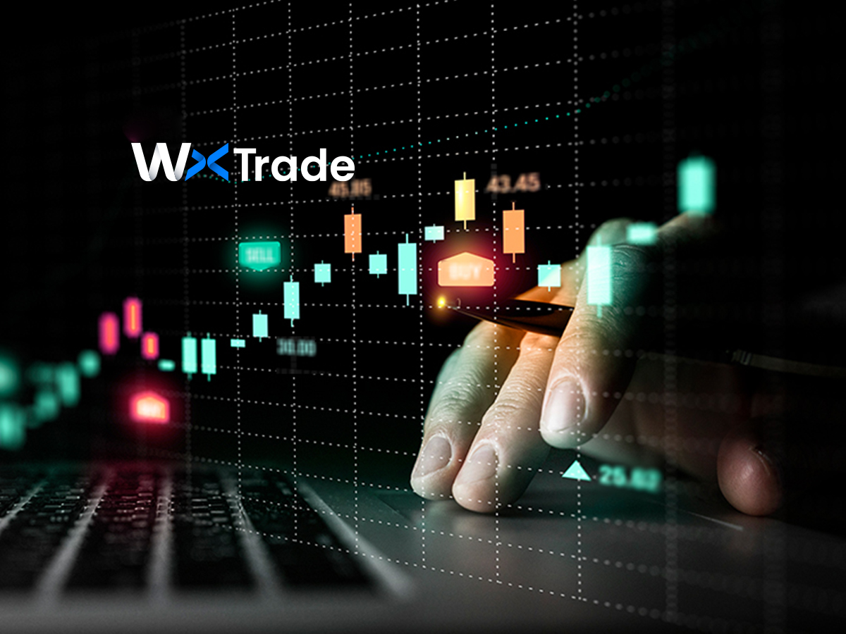 WxTrade Launches Unified SaaS Platform for Multi-Trading Platform Brokerage Operations