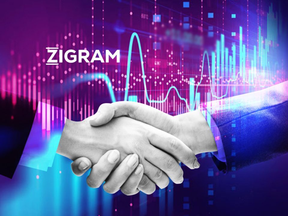 ZIGRAM and The PSP Association Partner to Boost AML Compliance for the Payments Sector of Nepal