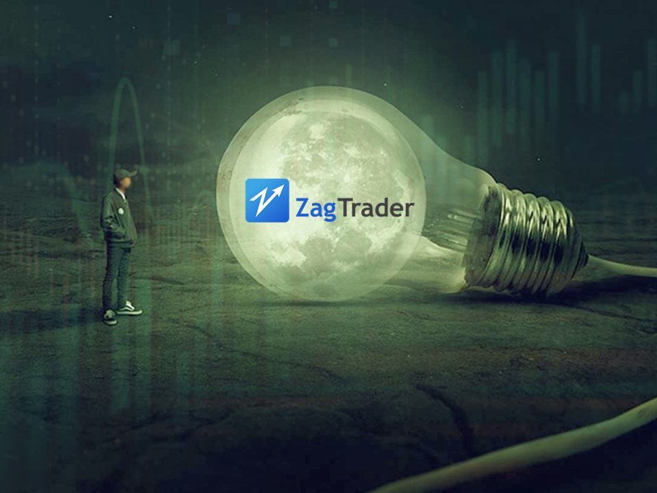 ZagTrader Extends Its Portfolio Management Module With Drift Monitoring and Controlled Rebalancing