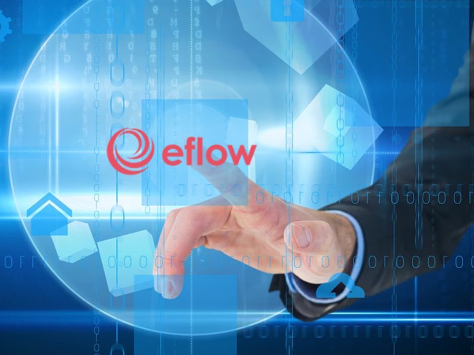 eflow Client Base Surges 23% as Trading Complexity Intensifies Surveillance Demands